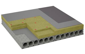 considerations of Neopardy flat roofing insulation